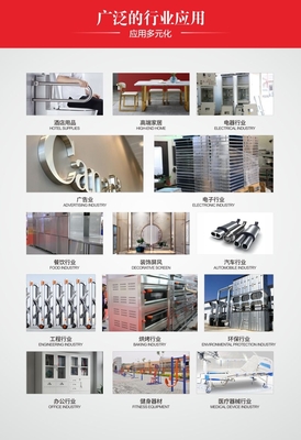 F6015JDE 用品及器材制造 創新驅動與市場前景